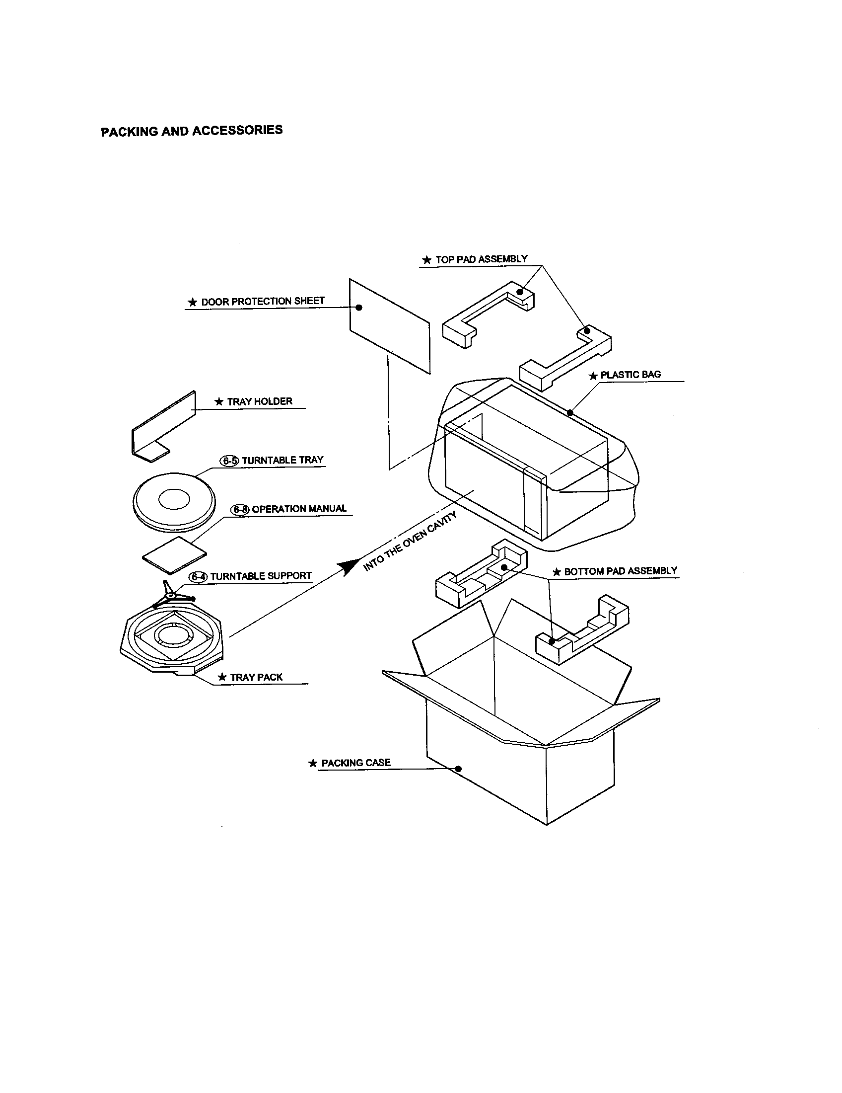 Sharp R-501CW countertop microwave Parts | Diagrams | Sears PartsDirect