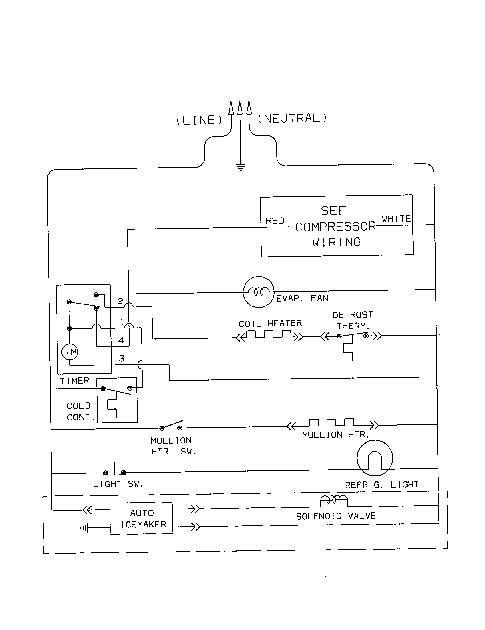 WIRING SCHEMATIC