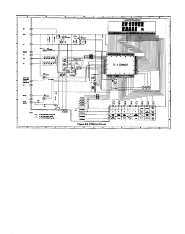 Cpu circuit