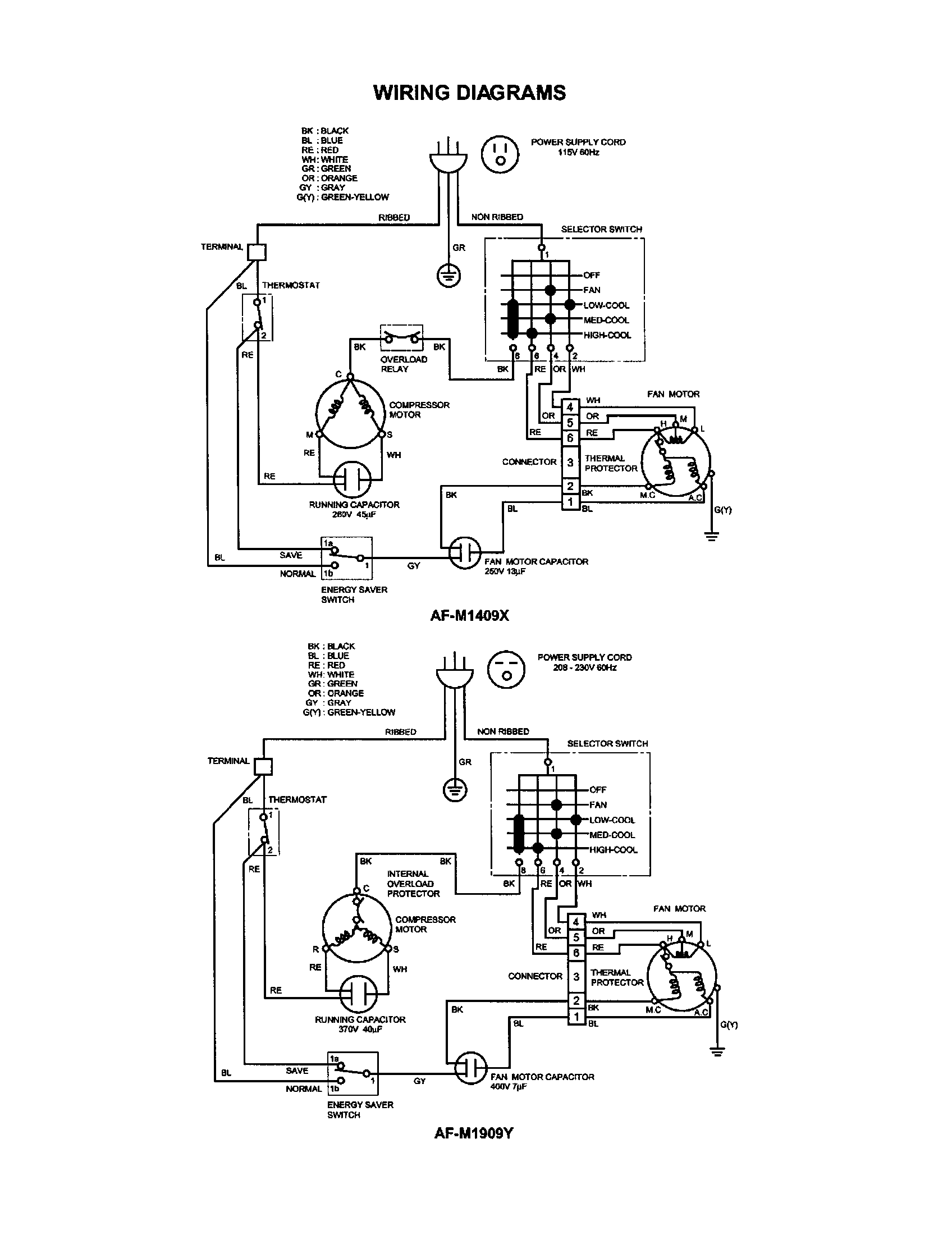 Schematics