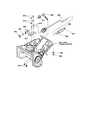 Chute rod