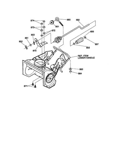 Chute rod