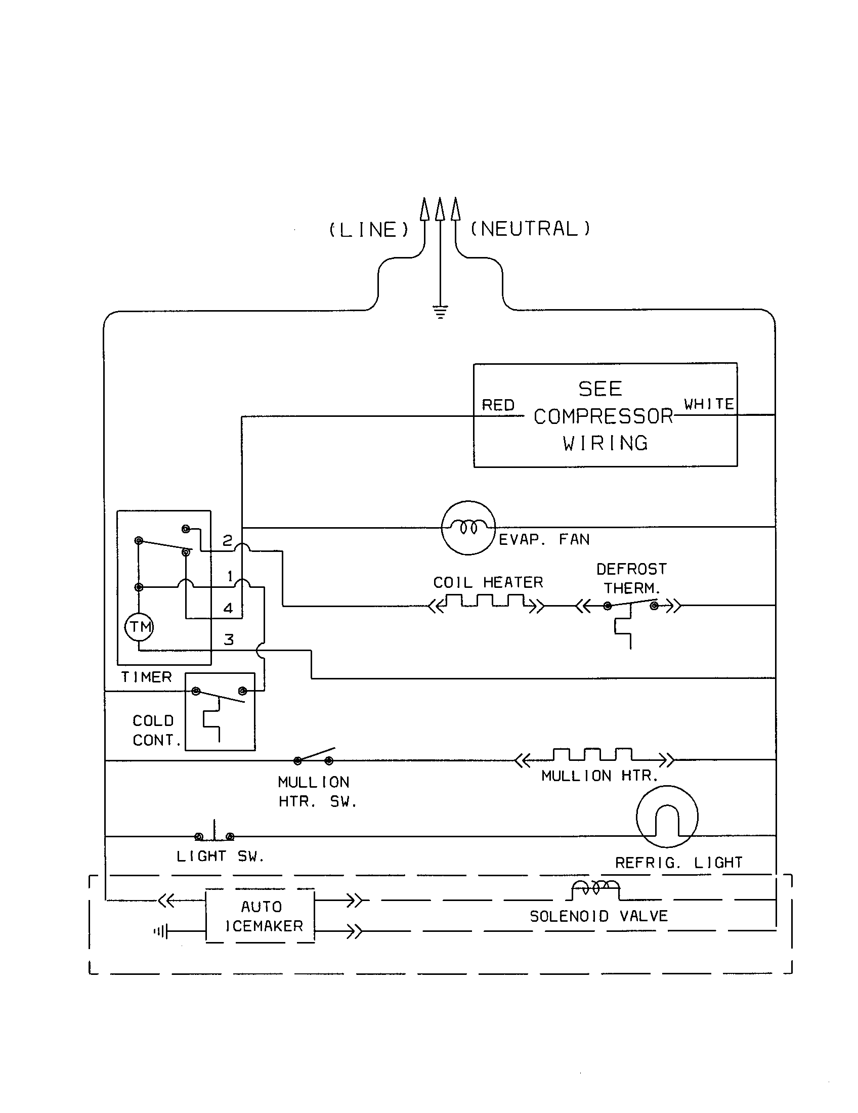 Wiring schematic