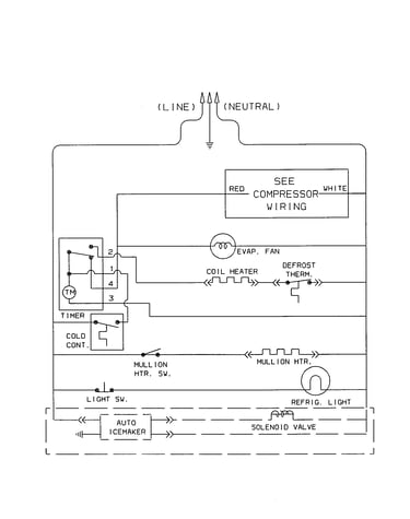 Wiring schematic