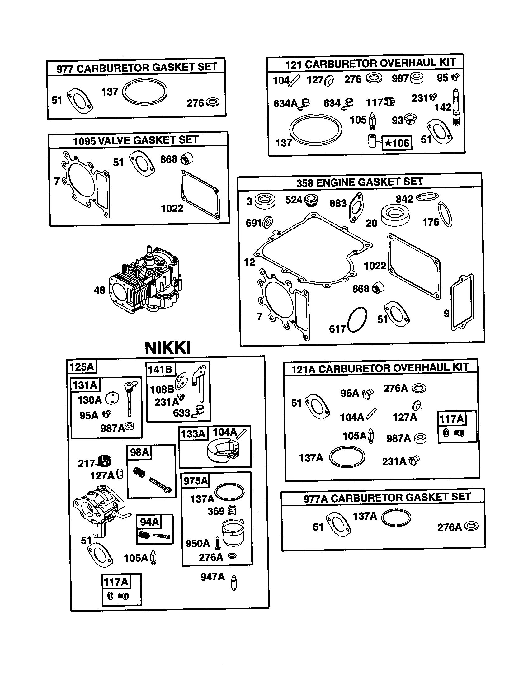Shortblock