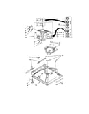 Machine base