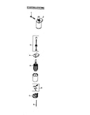 Starting system