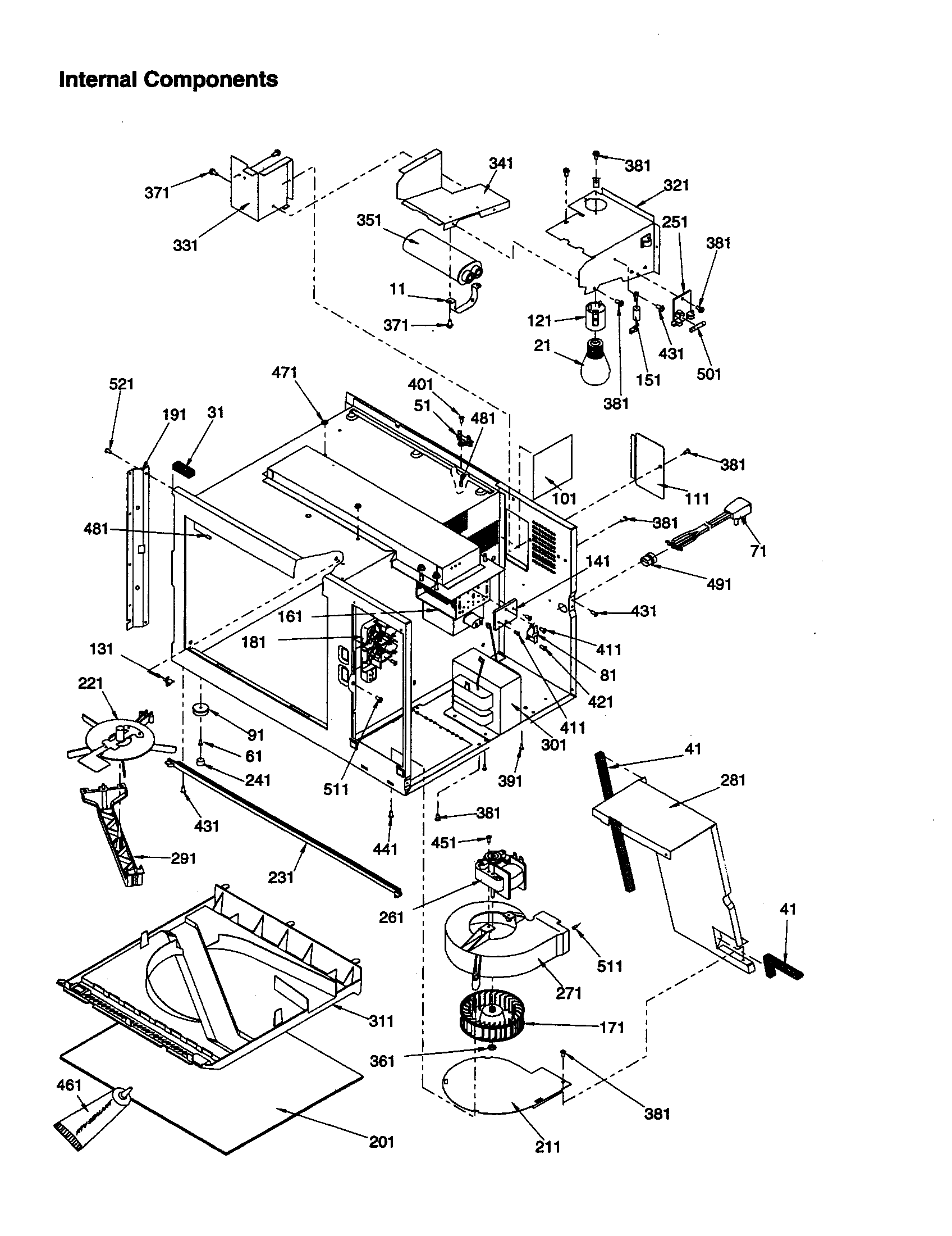 Internal components