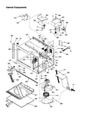 Internal components