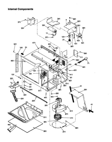 Internal components
