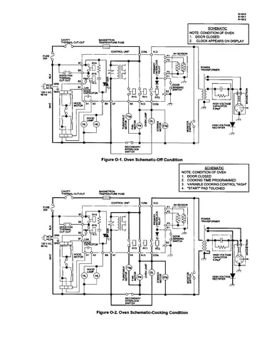 Schematics