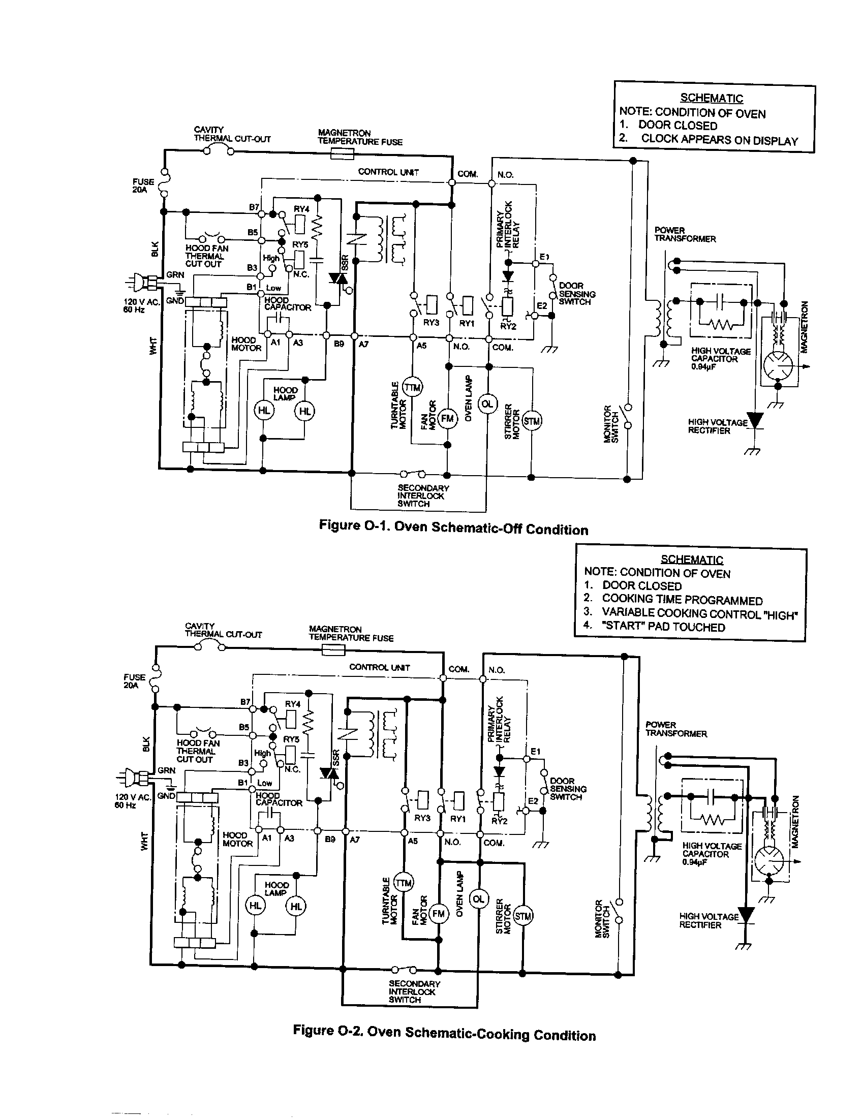 SCHEMATICS