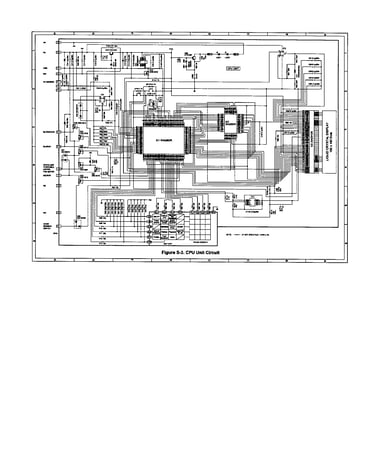 Cpu circuit