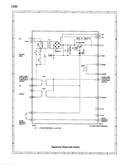 Power unit circuit