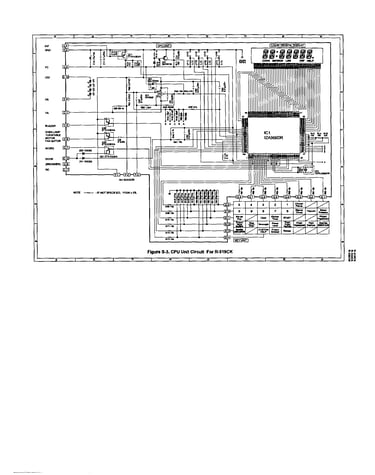 Cpu circuit