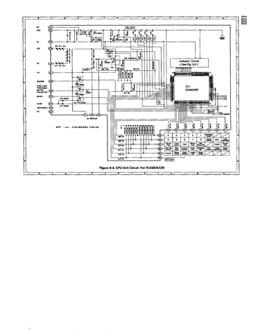 Cpu circuit