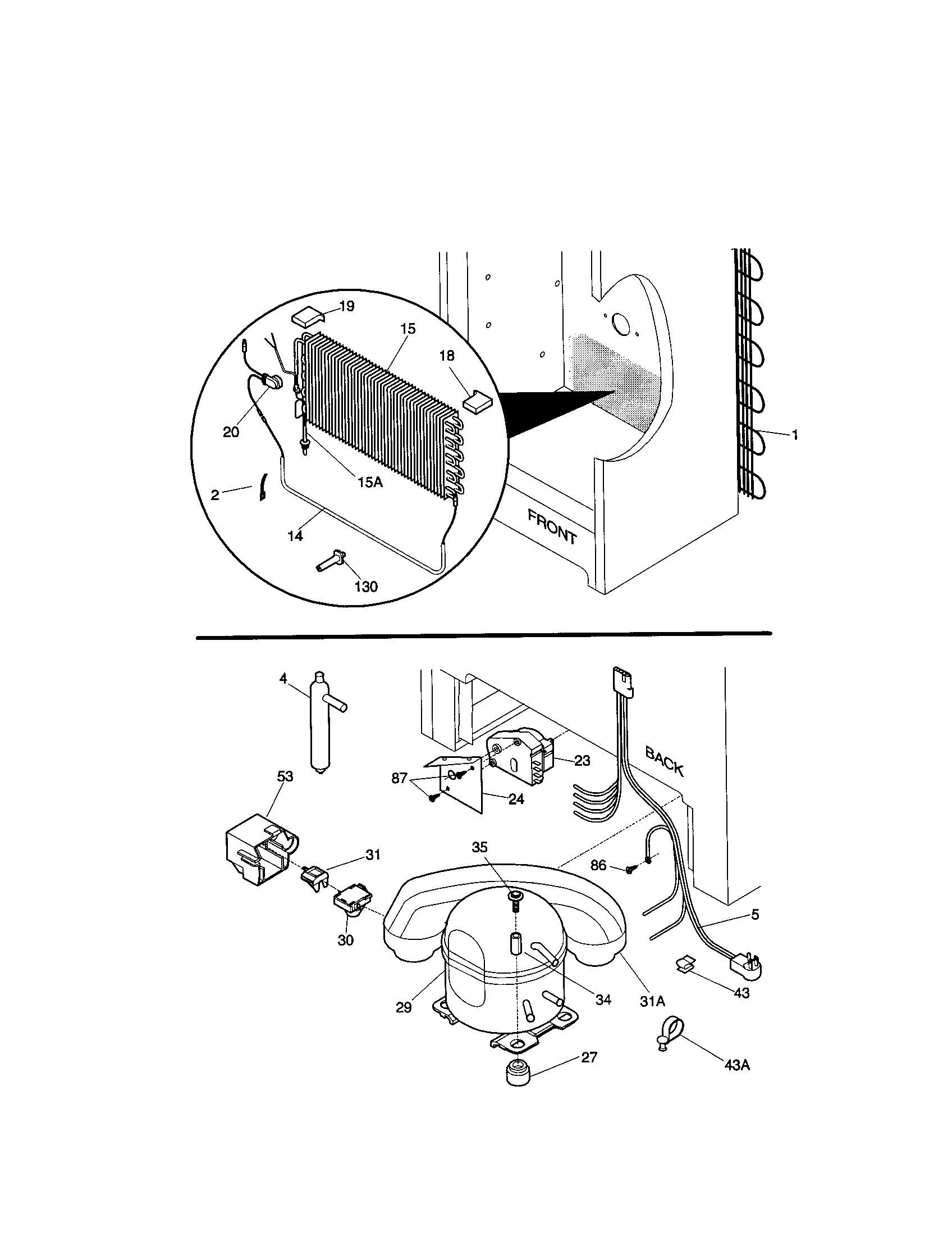 System
