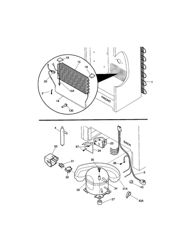 System