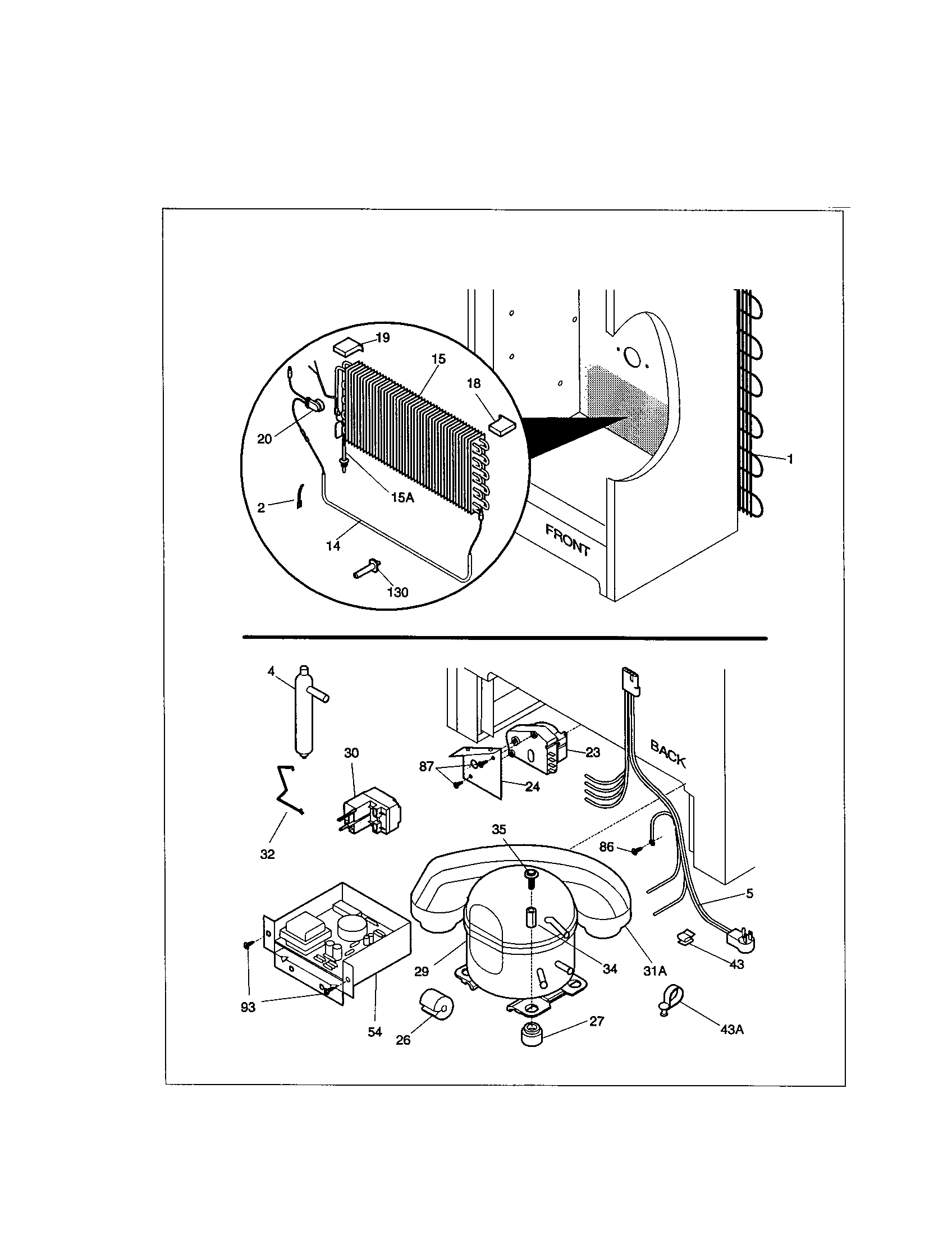 System