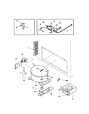 System