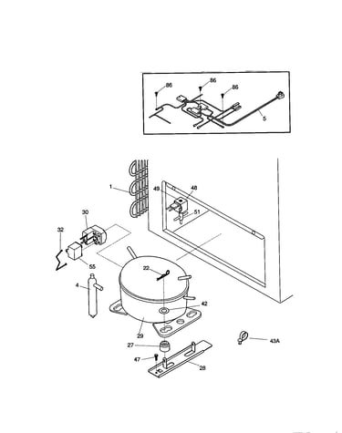 System