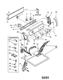 Top and console
