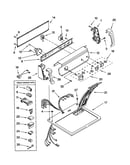 Top and console
