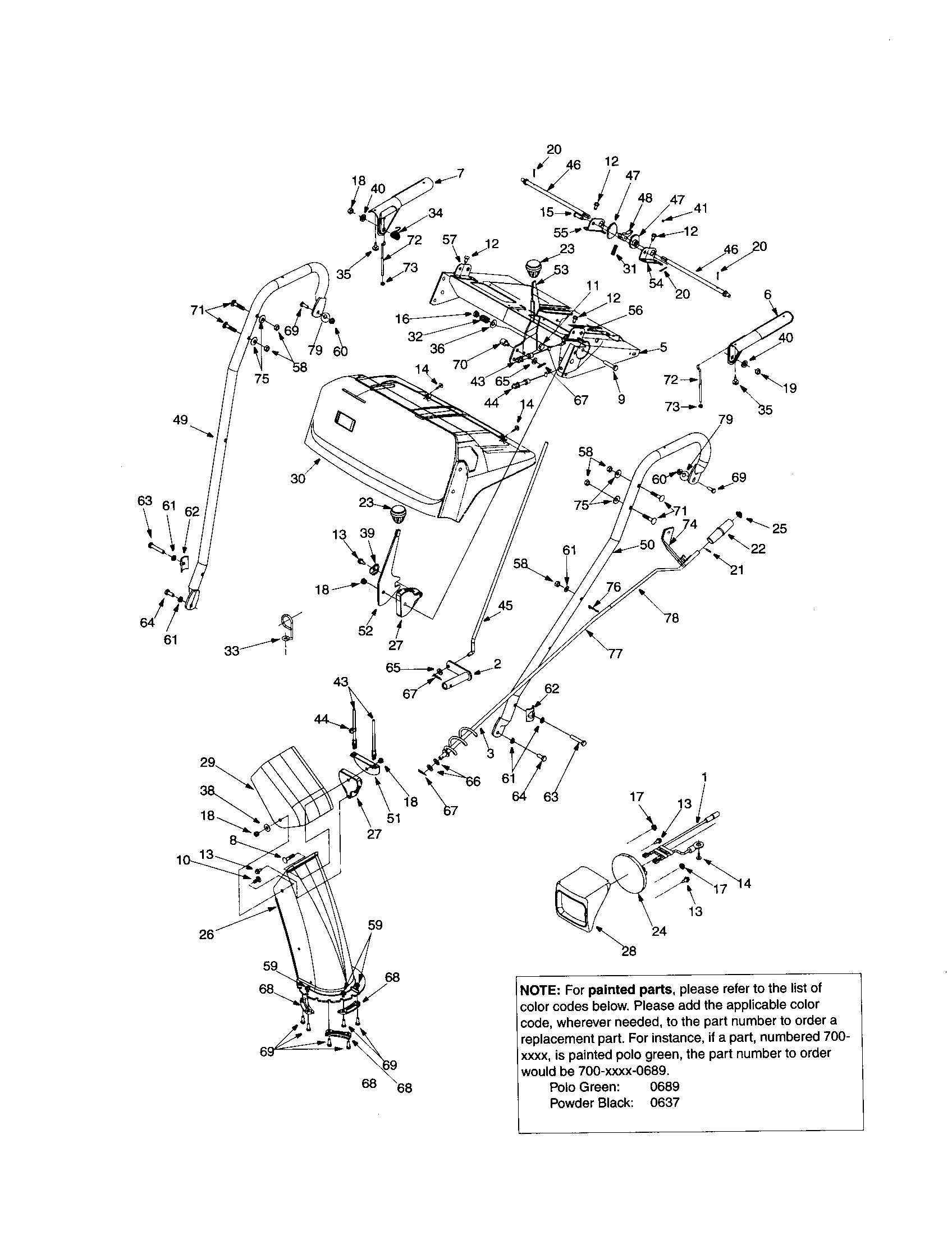 Handle panel