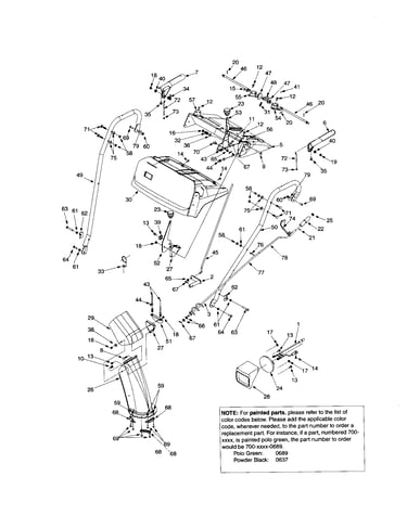 Handle panel