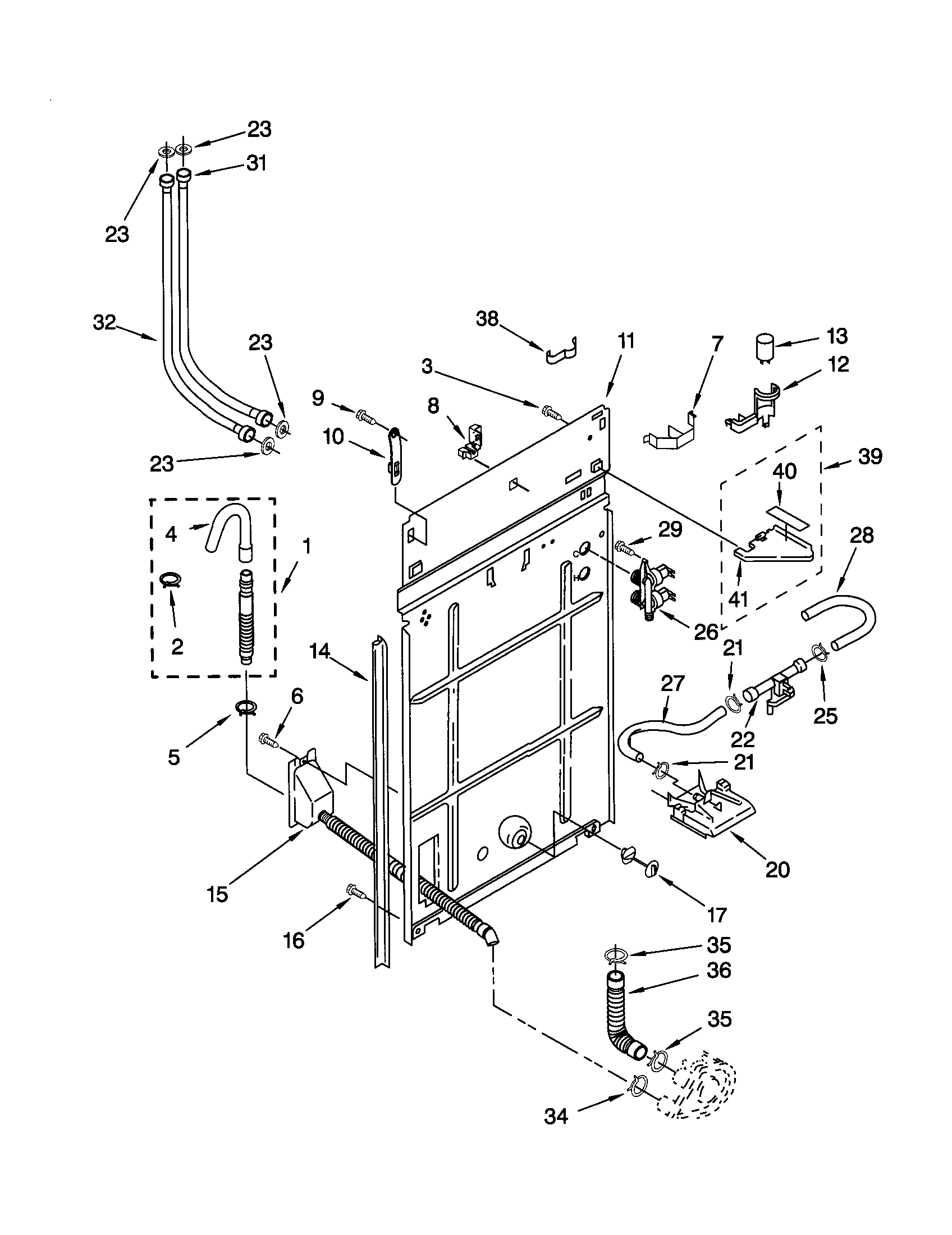 Rear panel