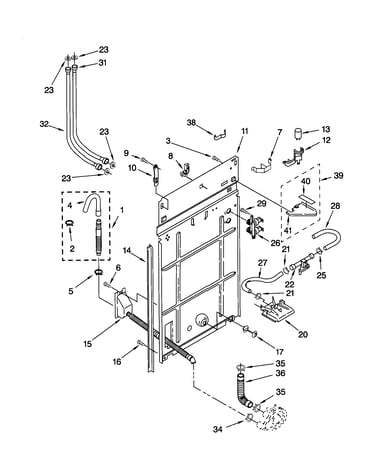 Rear panel
