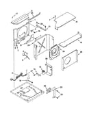Airflow and control