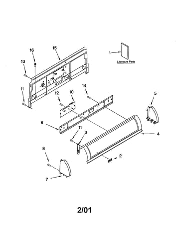 Console panel