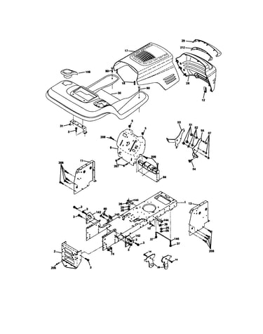 Chassis and enclosures