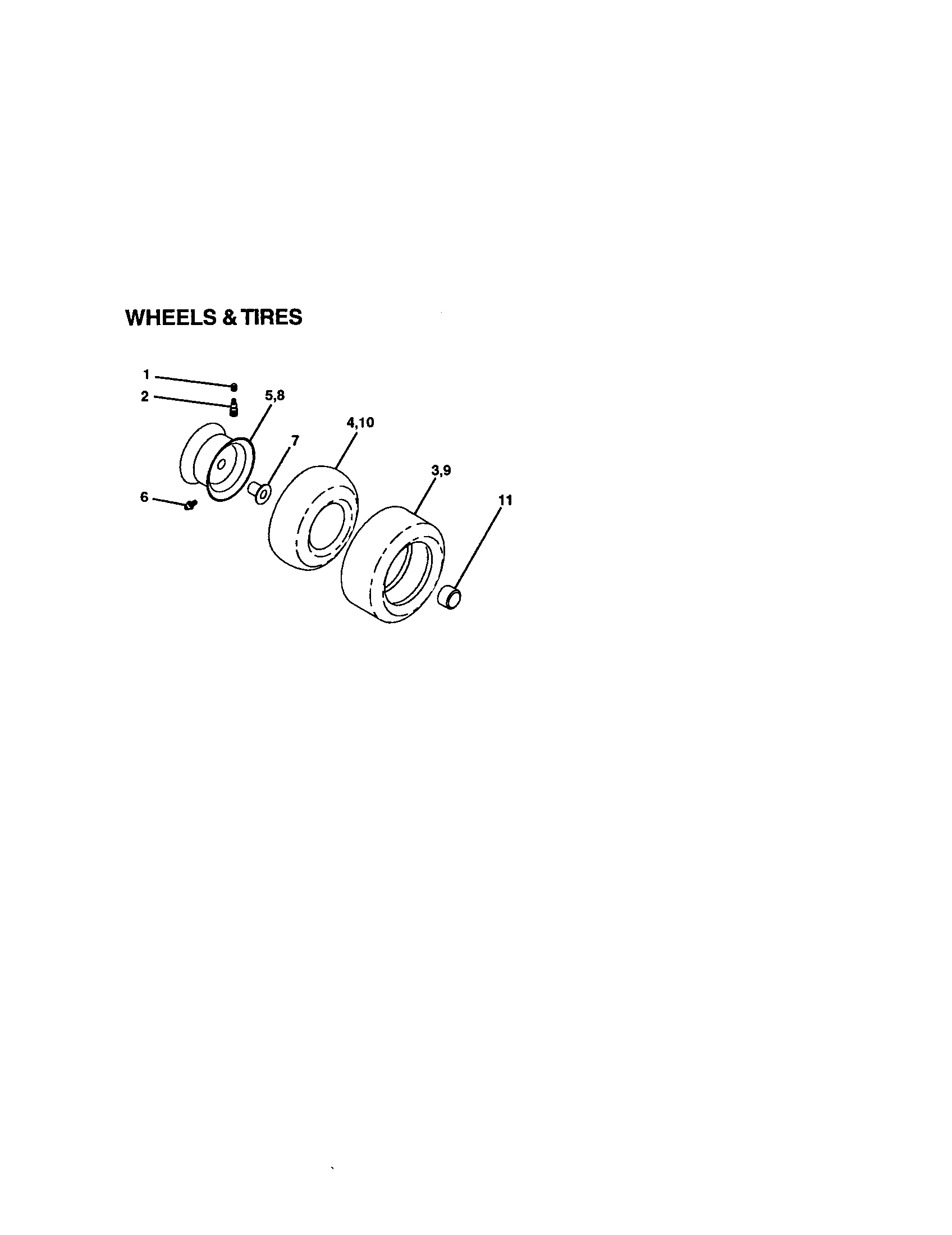 Wheels and tires