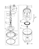 Agitator, basket and tub