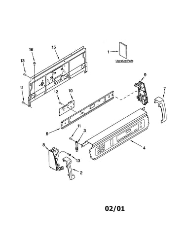 Console panel
