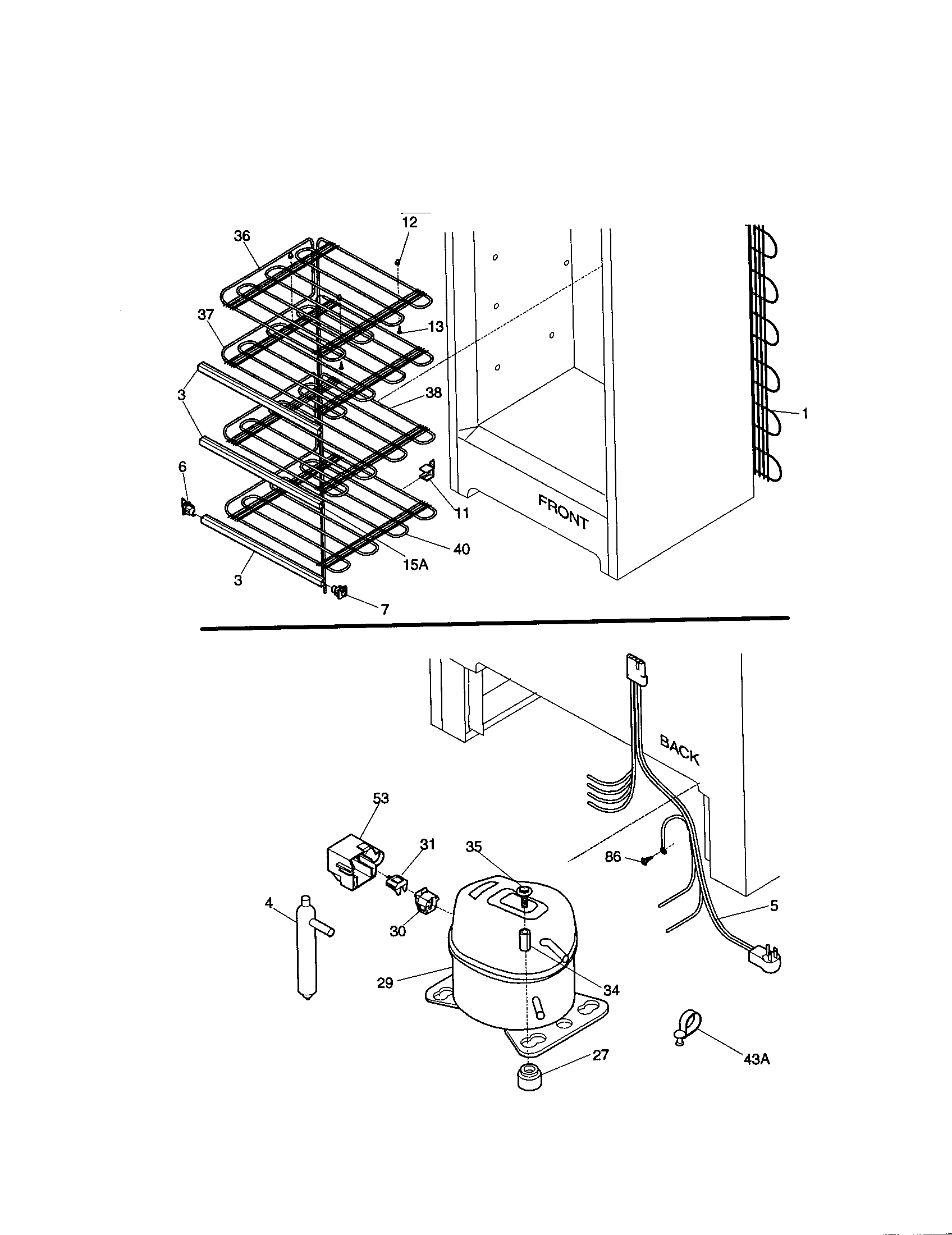 System