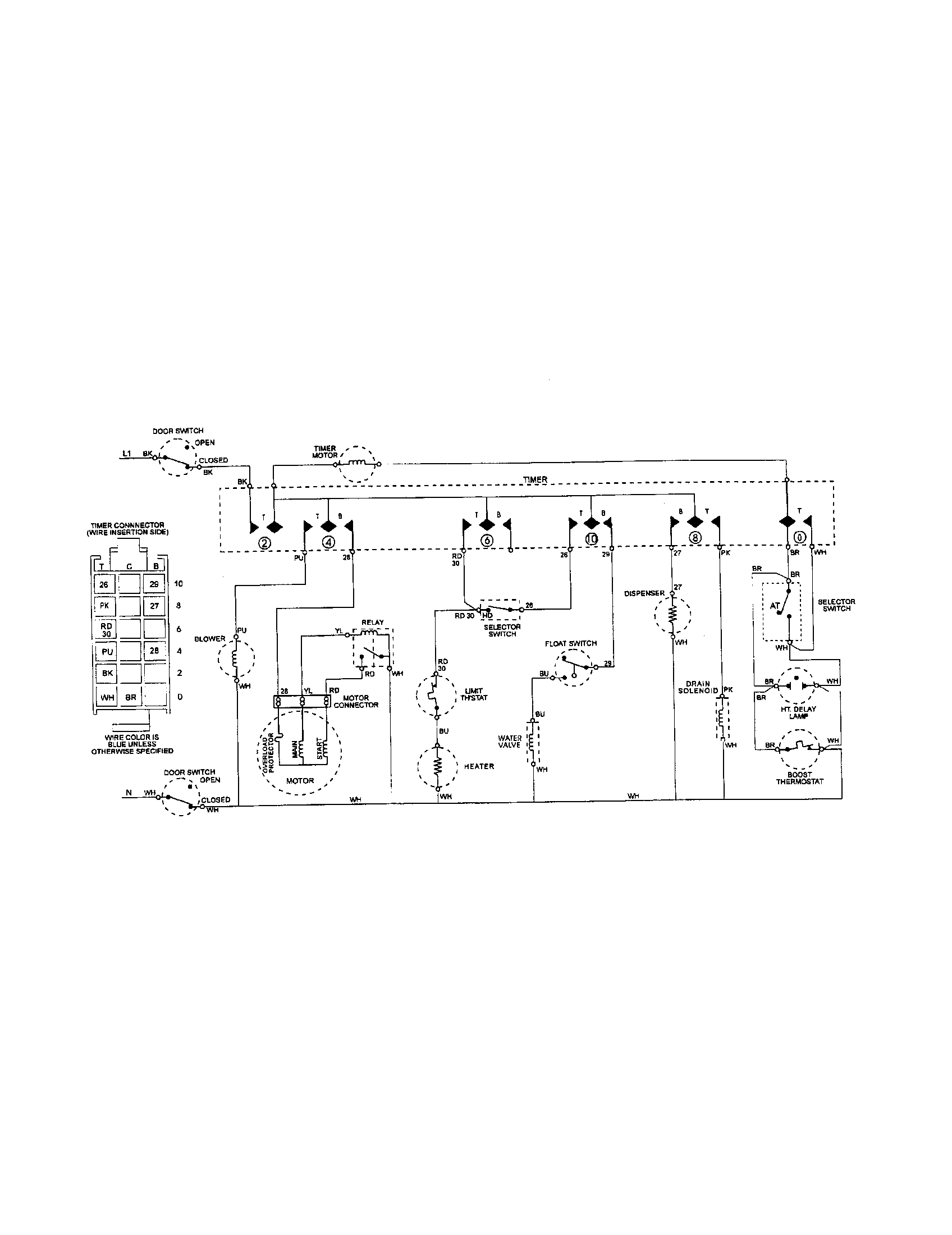 Wiring information