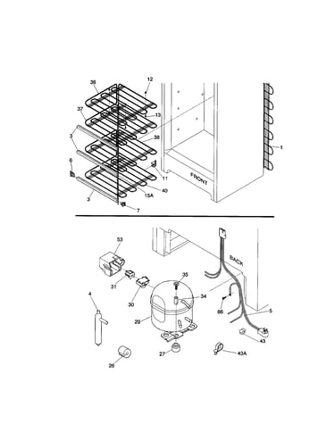 System