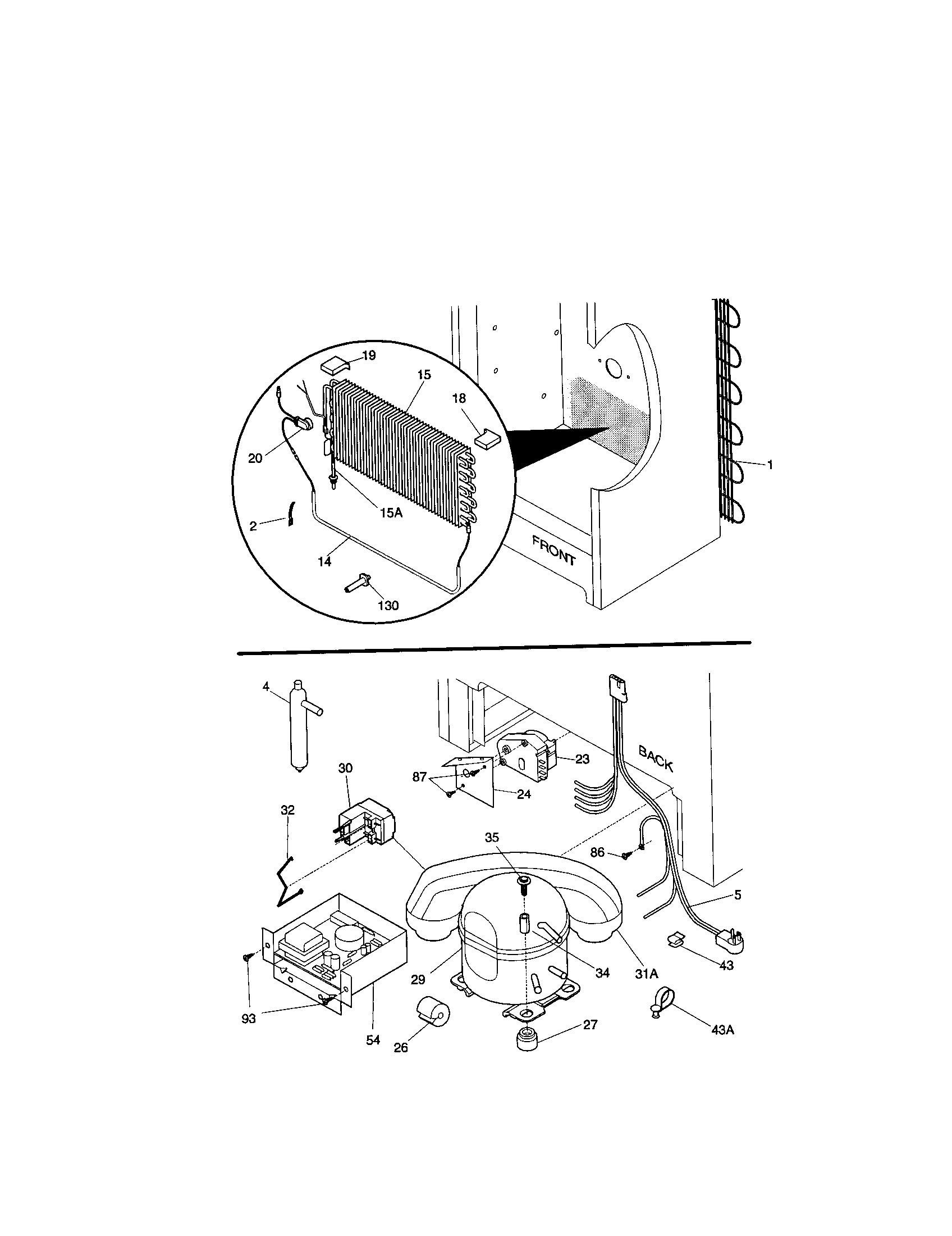 System