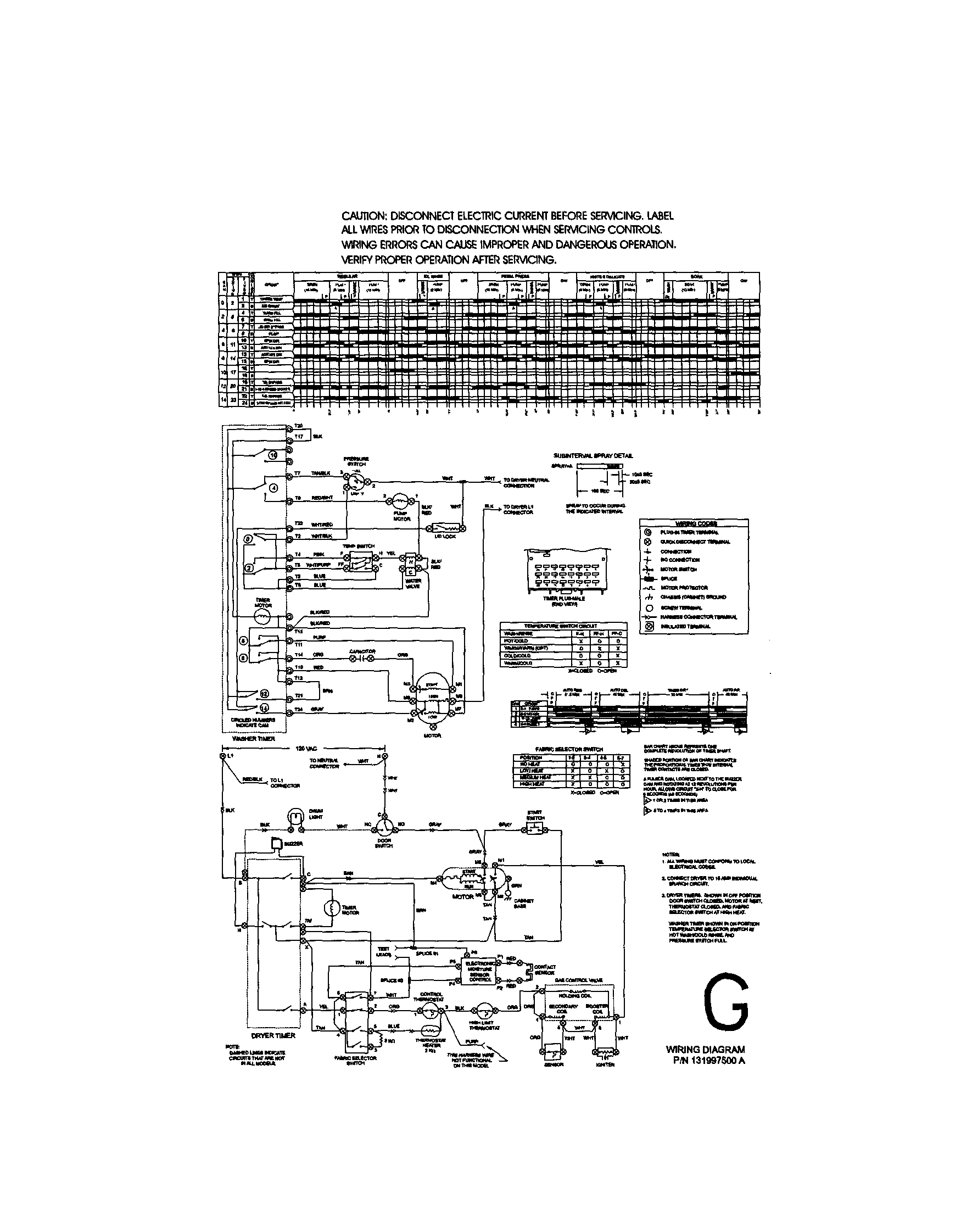 WIRING DIAGRAM