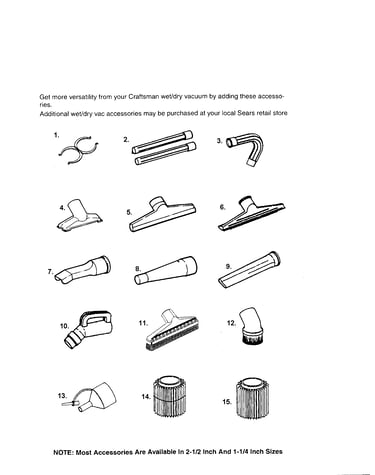 Accessoires and attachments