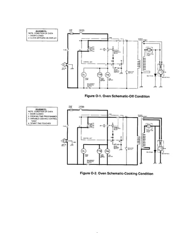 Oven schematic