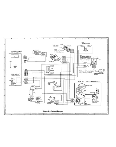 Pictorial diagram