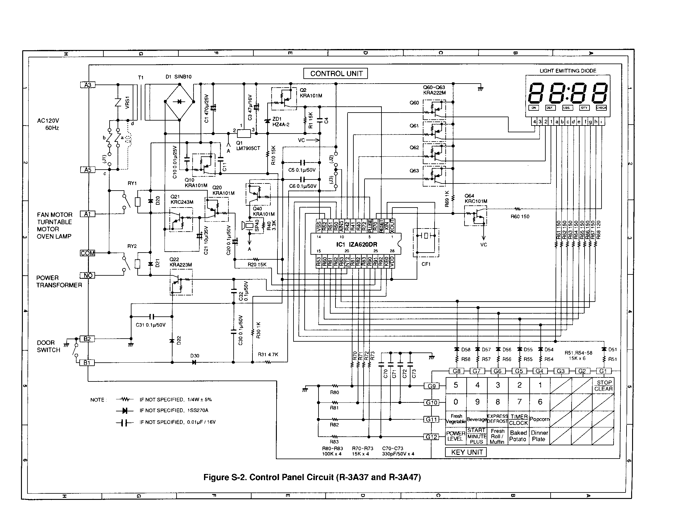 Control panel (r-3a37/r-3a47)