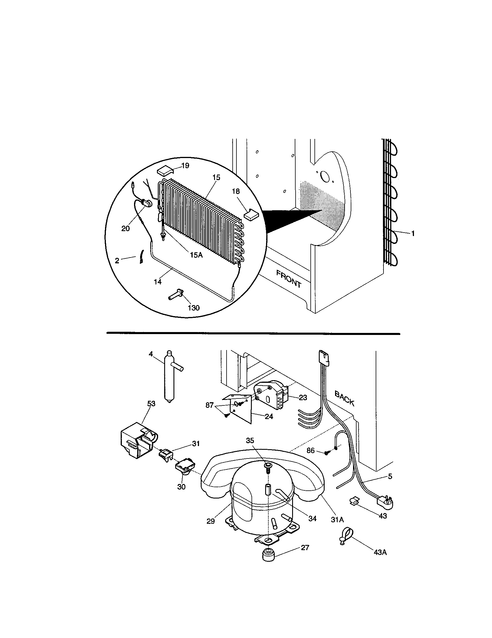 System