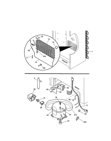 System