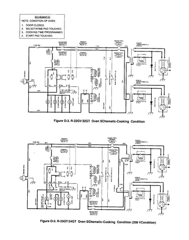 Cooking condition - oven schematic