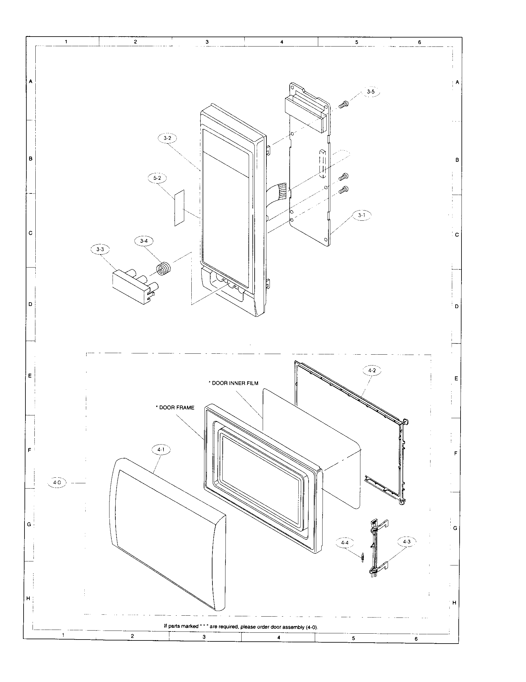 Control panel and door